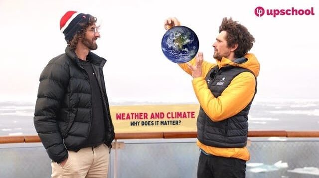 Weather & Climate